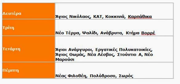 Αποκομιδή ογκωδών απορριμμάτων στον Δήμο Αμαρουσίου - Φωτογραφία 2