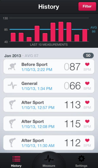 Runtastic Heart Rate Monitor: AppStore free today - Φωτογραφία 4