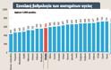 Πρωταθλητές Ευρώπης σε γιατρούς - φαρμακοποιούς - Φωτογραφία 2