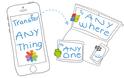 Weafo: AppStore free today....ο πιο εύκολος τρόπος για να μεταφέρετε περιεχόμενο από το iOS 8 σε οποιαδήποτε συσκευή - Φωτογραφία 1