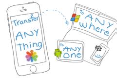 Weafo: AppStore free today....ο πιο εύκολος τρόπος για να μεταφέρετε περιεχόμενο από το iOS 8 σε οποιαδήποτε συσκευή