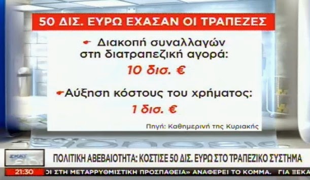 ΑΠΙΣΤΕΥΤΟ: Πόσα δις έκαναν φτερά από τις τράπεζες τους τελευταίους μήνες; [photos] - Φωτογραφία 2