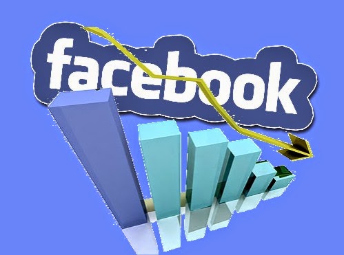 Καταρρέει το facebook με τα τσαλίμια που κάνει - Μεγάλη πτώση επισκέψεων καθημερινά και μαζική αποχώρηση χρηστών - Φωτογραφία 1
