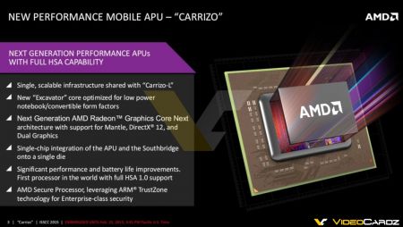 Τελευταίες πληροφορίες για τους Carrizo της AMD - Φωτογραφία 2