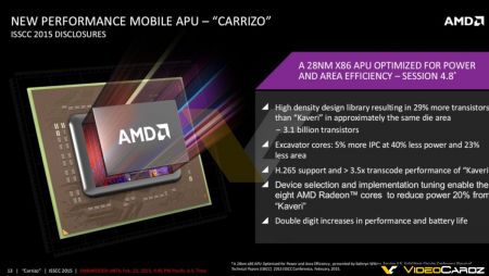 Τελευταίες πληροφορίες για τους Carrizo της AMD - Φωτογραφία 3