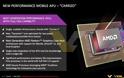 Τελευταίες πληροφορίες για τους Carrizo της AMD