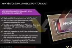 Τελευταίες πληροφορίες για τους Carrizo της AMD