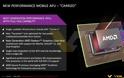 Τελευταίες πληροφορίες για τους Carrizo της AMD - Φωτογραφία 2