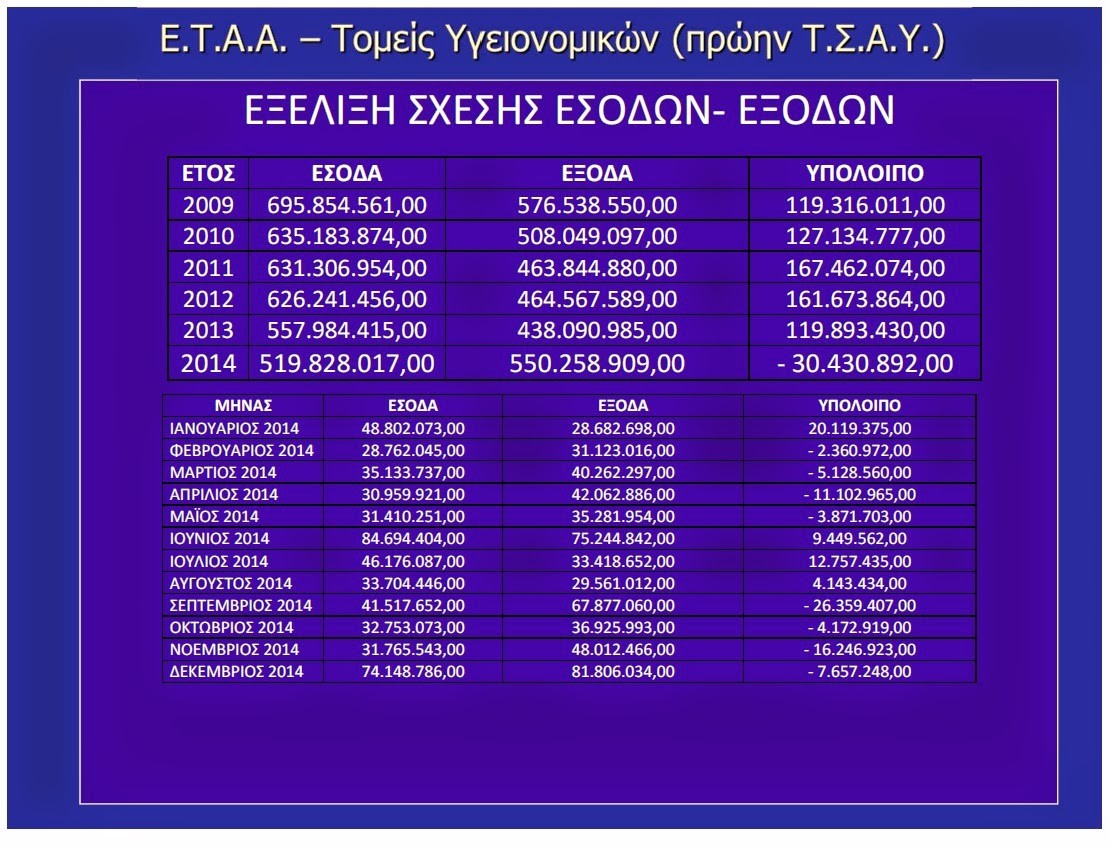 E.T.A.A. - ΤΣΑΥ : εγκαταλελειμμένο και όμως βιώσιμο  ! - Φωτογραφία 1