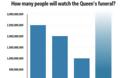 Τι θα συμβεί αν πεθάνει η Βασίλισσα Ελισάβετ: Παγκόσμιο οικονομικό χάος - Φωτογραφία 2