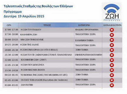 Το κανάλι της Ζωής - Δείτε την ανάρτηση που σαρώνει στο twitter! [photo] - Φωτογραφία 2