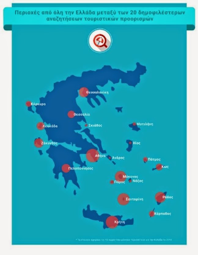 Ποιες ελληνικές περιοχές googlάρουν οι τουρίστες - Φωτογραφία 2