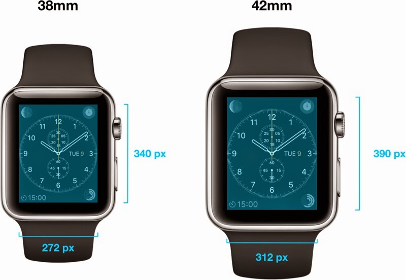 Δείτε  το  μέγεθος του Apple Watch που ταιριάζει στον καρπό σας - Φωτογραφία 1