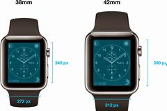 Δείτε  το  μέγεθος του Apple Watch που ταιριάζει στον καρπό σας