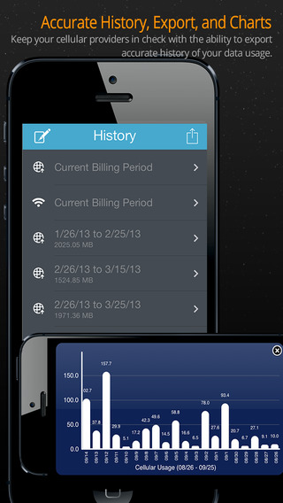 Data Usage Pro: AppStore free today...πάρτε τον έλεγχο των δεδομένων - Φωτογραφία 6