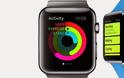 Πως να ξεκλειδώσετε την εφαρμογή του Apple Watch στο ios 8.2  (Actinity)