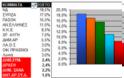 Ο λαός μίλησε... και οι πολιτικοί άρχισαν να τρέμουν - Φωτογραφία 2