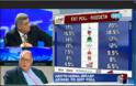 Αποτελέσματα θρίλερ δείχνουν τα exit polls. Πρώτη η ΝΔ, 2ος ο ΣΥΡΙΖΑ - Φωτογραφία 2