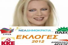 Η αντίδραση της Έλενας Ακρίτα για το αποτέλεσμα των εκλογών - Τι λέει για την Χρυσή Αυγή.
