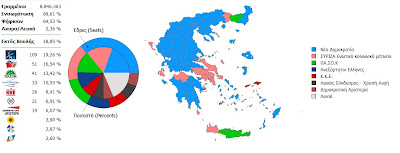 Το 89% του εκλογικού αποτελέσματος - Φωτογραφία 2