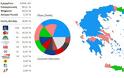 Το 89% του εκλογικού αποτελέσματος - Φωτογραφία 2