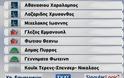 Τελικά Αποτελέσματα, Σταυροί Βουλευτών, Ποιοι Εκλέγονται στο ekloges.newsnow.gr