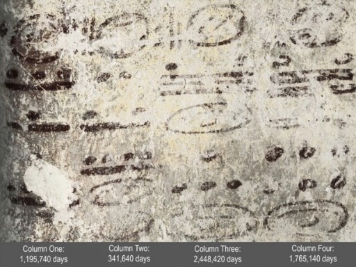 Βρέθηκε το αρχαιότερο αστρονομικό ημερολόγιο των Μάγιας - Φωτογραφία 2