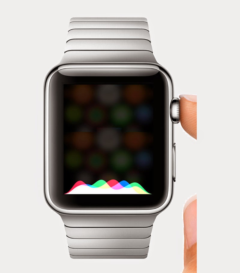 Πως να διαχειριστείτε τις λειτουργίες του Apple Watch και του OS Watch - Φωτογραφία 4