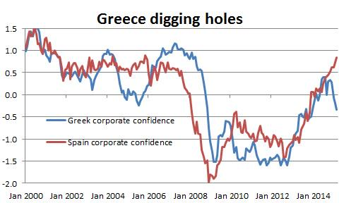 «Κατηγορώ» οικονομολόγου για τον Τσίπρα: Σπάνια τέτοια οικονομική ζημιά σε τόσο λίγο χρόνο - Φωτογραφία 2