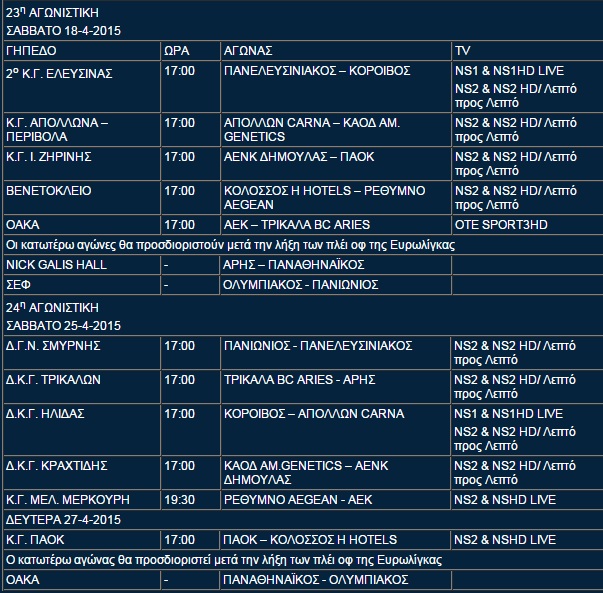 ΤΟ ΠΡΟΓΡΑΜΜΑ ΤΗΣ 23ης ΚΑΙ 24ης ΑΓ. ΤΗΣ Α1 ΜΠΑΣΚΕΤ ΧΩΡΙΣ «ΑΙΩΝΙΟΥΣ» ΛΟΓΩ... PLAY OFF - Φωτογραφία 2