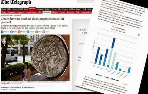 Δημοσίευμα της Telegraph για παράλληλο νόμισμα στην Ελλάδα - Φωτογραφία 1