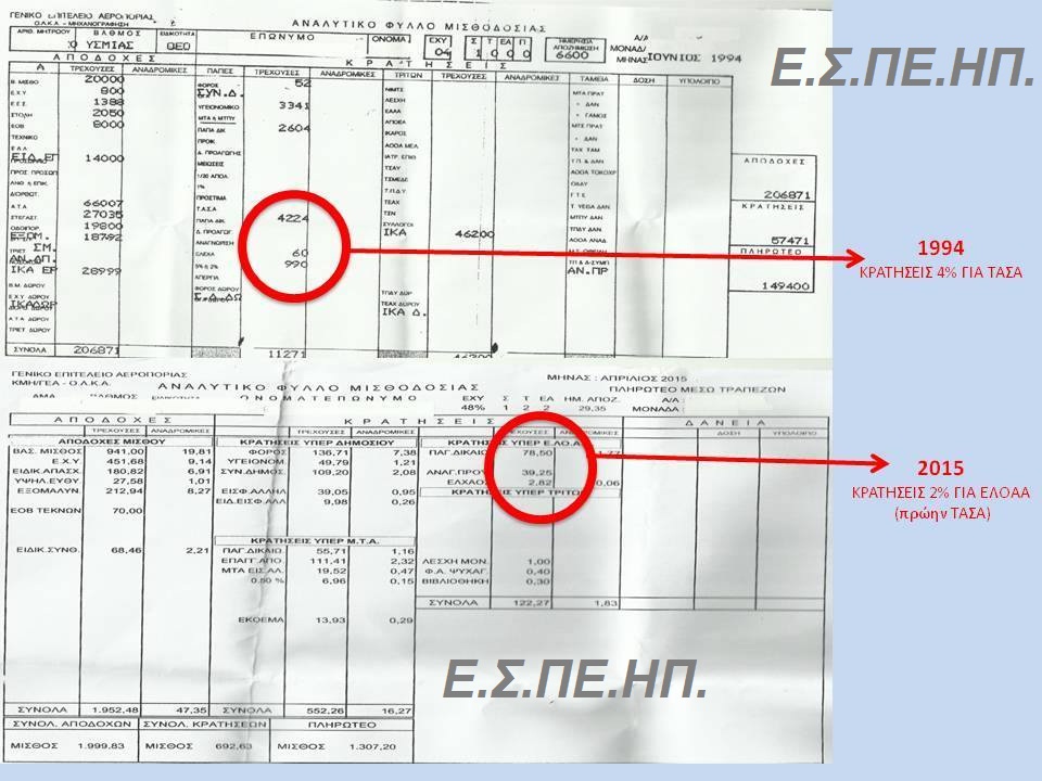 ΖΗΤΟΥΝ ΑΠΟ ΕΚΑΤΟΝΤΑΔΕΣ ΣΤΡΑΤΙΩΤΙΚΟΥΣ Ε.Μ.Θ. ΝΑ ΞΑΝΑΠΛΗΡΩΣΟΥΝ ΓΙΑ ΤΟ ΕΦΑΠΑΞ (ΕΓΓΡΑΦΟ ΑΠΟΚΑΛΥΨΗ ΤΗΣ ΕΝΩΣΗΣ ΣΤΡΑΤΙΩΤΙΚΩΝ ΠΕΡΙΦΕΡΕΙΑΣ ΗΠΕΙΡΟΥ) - Φωτογραφία 2