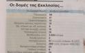 Κανένας άνθρωπος χωρίς φαγητό - Φωτογραφία 2