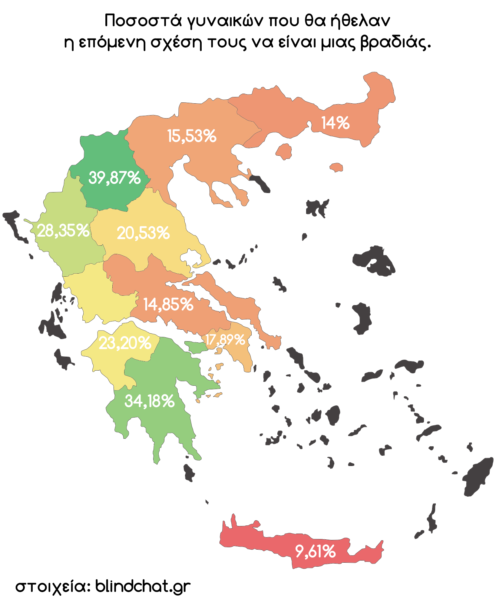 ΕΡΕΥΝΑ: Σε ποια πόλη της Ελλάδας είναι πιο επιρρεπείς στις σχέσεις μιας βραδιάς; - Φωτογραφία 2