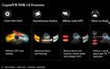 Το Fudzilla κάνει λόγο για την Fiji VR GPU της AMD