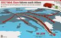 Νέα πρόκληση από Bild: Σε 5 χρόνια στείλαμε 88 φορτηγά με 100ευρα στην Ελλάδα