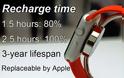 Η μπαταρία του Apple Watch διαρκεί μέχρι 1000 κύκλους φόρτισης