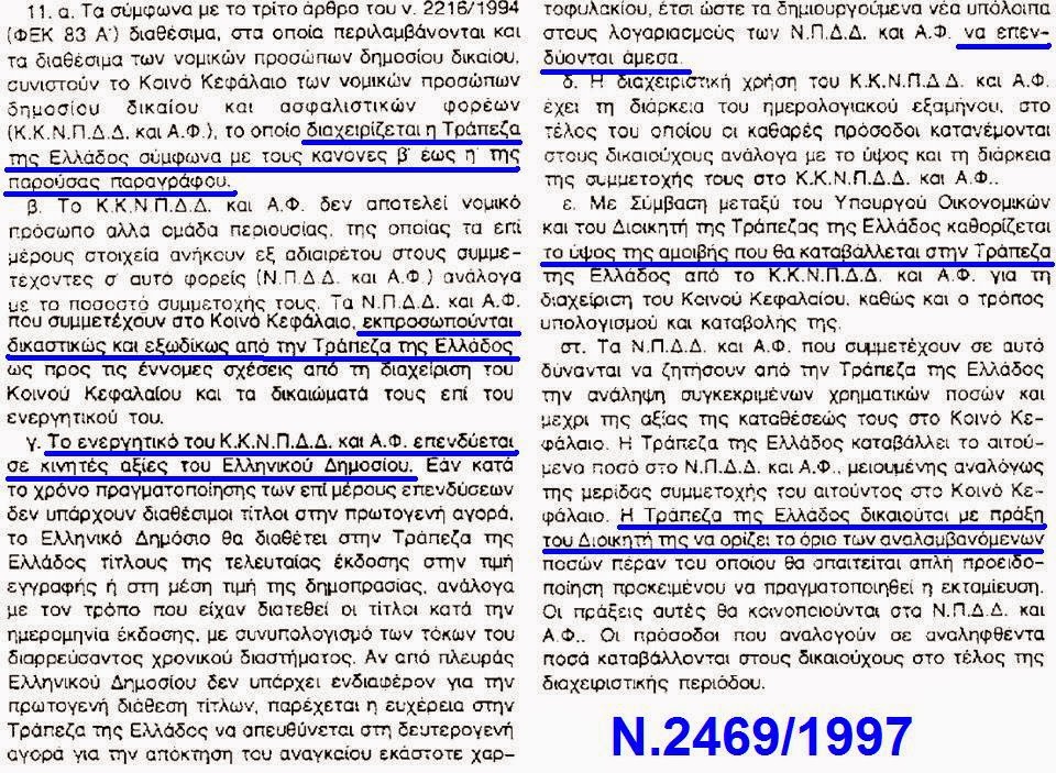 Τι ακριβώς σημαίνει το ΠΝΠ της κυβέρνησης ΣΥΡΙΖΑ/ΑΝΕΛ για τα διαθέσιμα των φορέων της Γενικής Κυβέρνησης; - Φωτογραφία 3