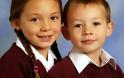 Επανεξετάζεται η εξαφάνιση δύο παιδιών στην Κέρκυρα - Βρήκαν το θάνατο όταν διέρρευσε μονοξείδιο του άνθρακα