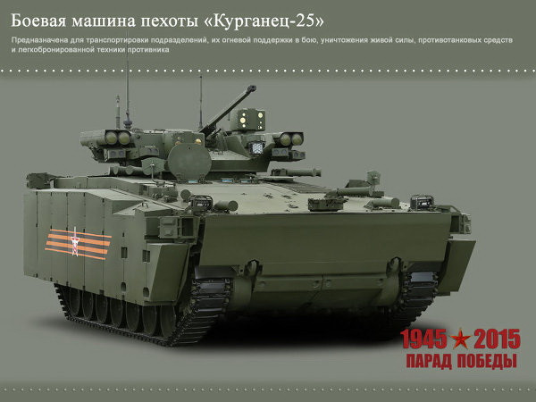 ΠΑΓΚΟΣΜΙΑ ΑΝΑΤΑΡΑΧΗ - Αυτά είναι τα νέα όπλα της Ρωσία μετά από ανακοίνωση... [photo] - Φωτογραφία 4