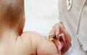 ΣΥΝΑΓΕΡΜΟΣ με εμβόλιο! Πέθαναν δύο μωρά και 29 δηλητηριάστηκαν!