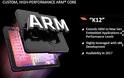 Η AMD καθυστερεί τον K12 ARMv8 based Core