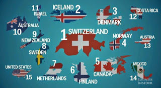 Αυτές είναι οι 15 πιο ευτυχισμένες χώρες στον κόσμο... [video] - Φωτογραφία 1