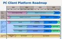 Νέο ανεπίσημο roadmap της Intel (2015-2016)