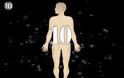 10 απίστευτα στοιχεία που δεν γνωρίζετε για το ανθρώπινο σώμα! [video]