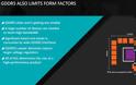 Η νέα γενιά μνημών HBM της AMD αποκαλύπτεται