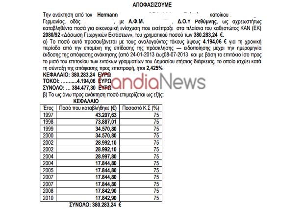 Να που οι Έλληνες δεν είναι οι... μπαταξήδες της Ευρώπης - Φωτογραφία 6