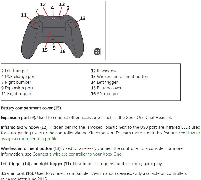 Νέο χειριστήριο με 3,5mm jack για το Xbox One - Φωτογραφία 2