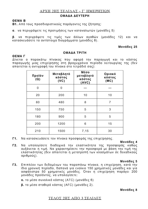 Πανελλήνιες 2015: Αρχές Οικονομικής Θεωρίας - ΘΕΜΑΤΑ και ΛΥΣΕΙΣ - Φωτογραφία 8