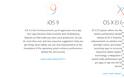 Η Apple θα δώσει δημόσια για δοκιμή το ios 9 και το OS X El Capitan  χωρίς να είστε προγραμματιστής - Φωτογραφία 2